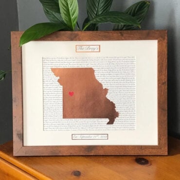Customized Wall Art from Etsy