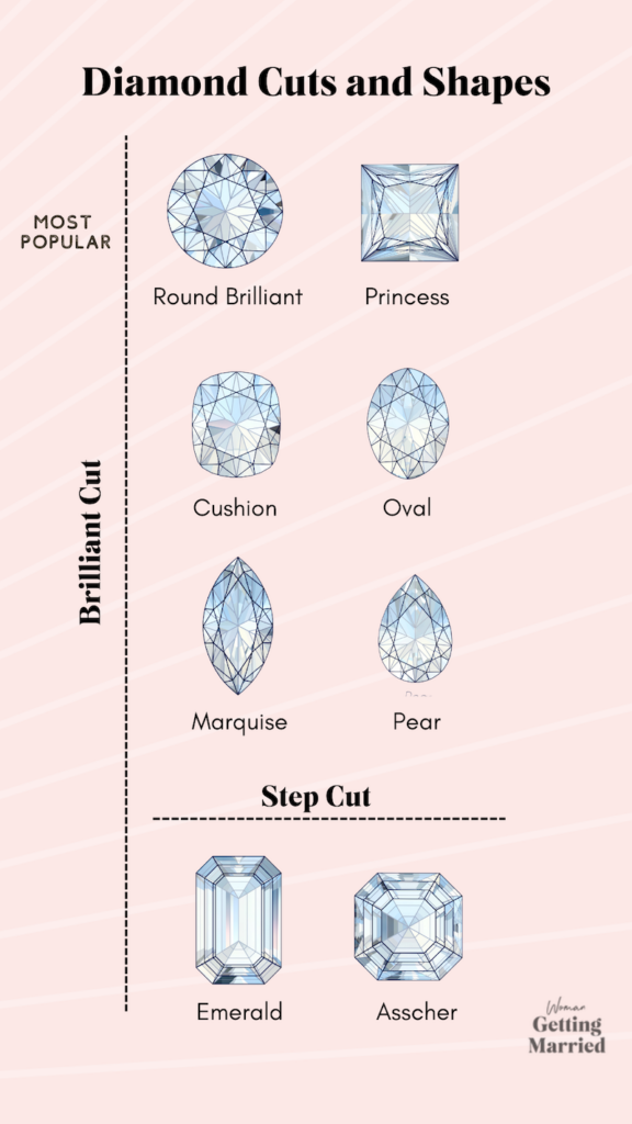 diamond cuts engagement rings